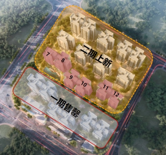 天河壹品珠江花城火热登记中